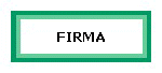 FIRMA
